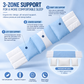 Almofada Lombar Ergonômica Envolvente com Suporte em 3 Zonas | Conforto para Dormir e Relaxar | 50% DE DESCONTO
