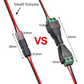 Kit 40 Conectores Rápidos de Fios Duplos 18-22AWG, Conector com Trava de Segurança e Proteção Contra Chamas, Emenda de Cabo sem Solda para Casa, Automóvel, Reparos Elétricos e Projetos DIY