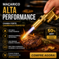 🔥⚡ Maçarico de butano – 1300°C, inversível, ignição eletrônica – potente para qualquer tarefa! ✨