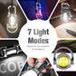🔥 50% de Desconto | Lanterna de Chaveiro Recarregável 300 Lumens – 7 Modos de Luz e Carregamento Tipo C