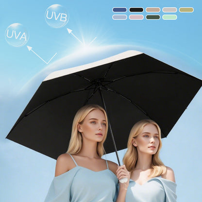 ☔ Guarda-chuva portátil automático 🌸Oferta especial de primavera ✨Compre um e use-o durante gerações