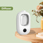 Difusor Aromático Automático com Temporizador de 4 Níveis – Aromatizador USB para Casa, Quarto, Escritório e Carro
